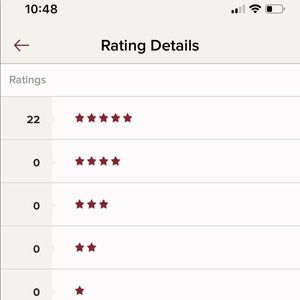 ⭐️⭐️5.0 Top Rated Seller ⭐️⭐️